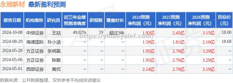 壹号娱乐-战绩堪忧：欧洲联赛豪强或业绩波动